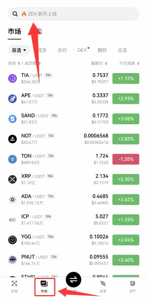 UNUS SED LEO(LEO)�۸�Ԥ�⣺LEO��δ����Σ���ô��ֵ��Ͷ����