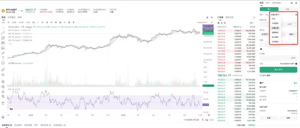 BBO������ʲô��Bitget������BBO����ʹ�ý̳�