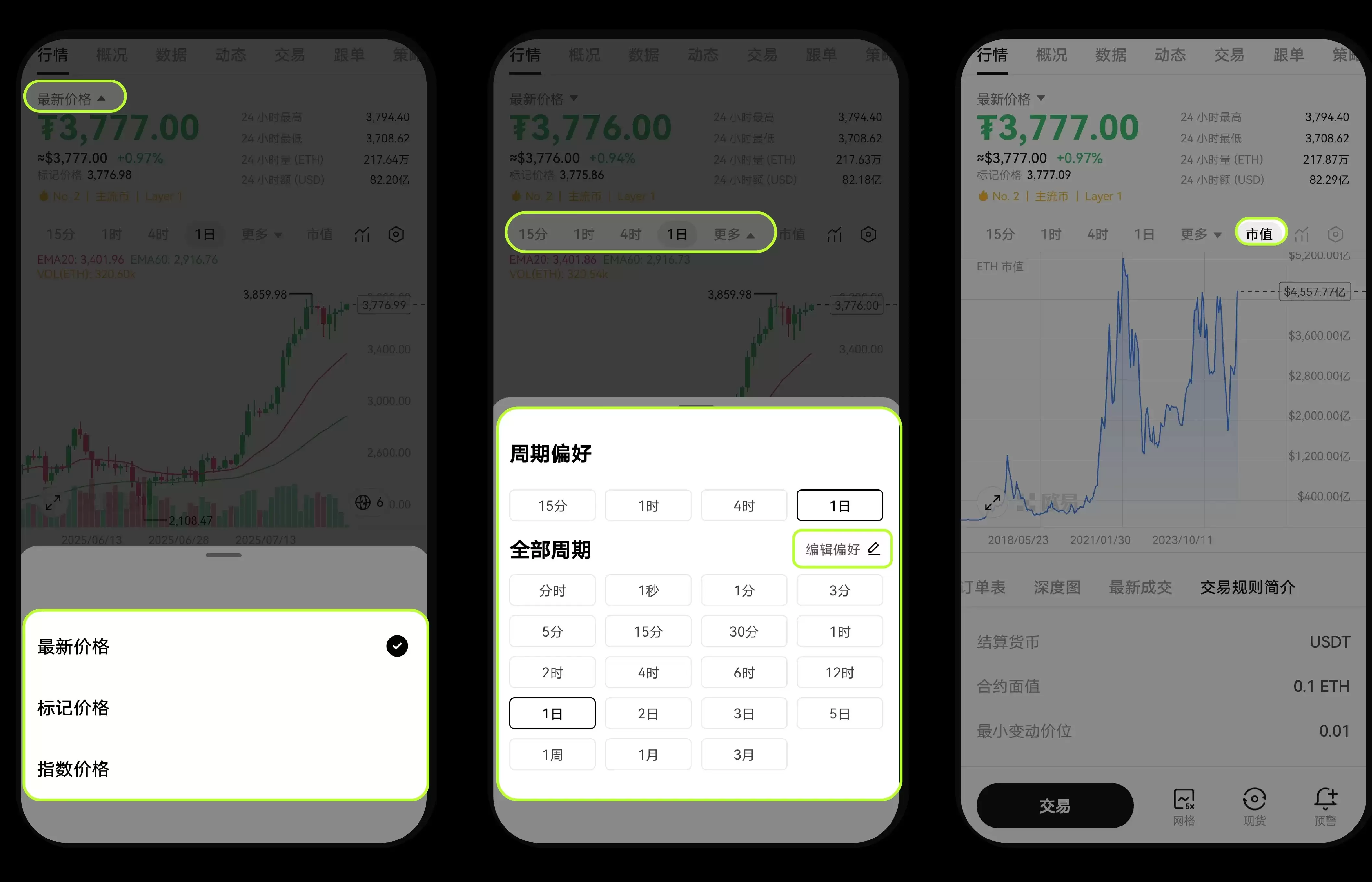 ŷ��K��ͼ����ָ�ϼ�����������