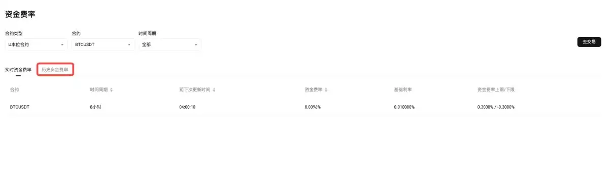 Bitget�鿴��ʷ��Լ�ʽ���ʽ̳�(APP/��ҳ��)