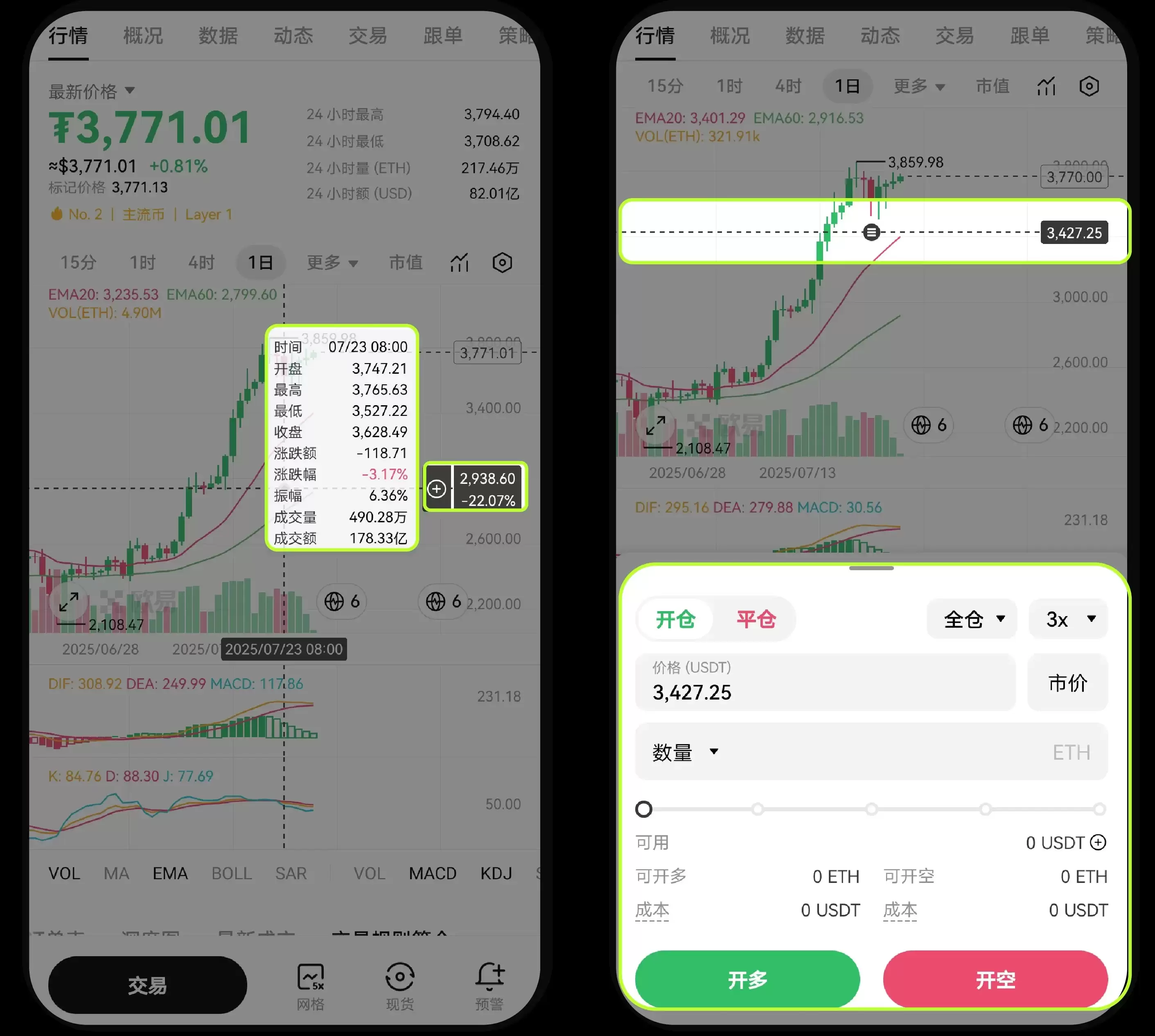 ŷ��K��ͼ����ָ�ϣ������������������