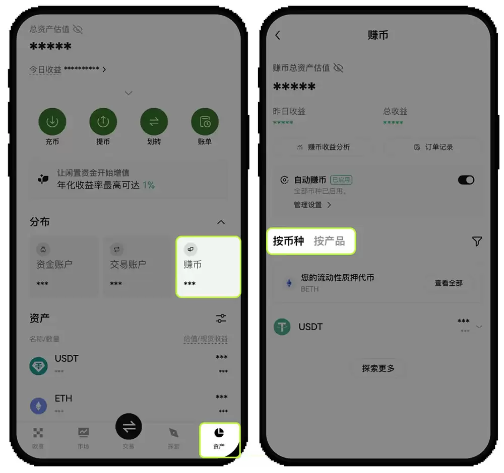 ����׬�����׬�Ұ�ȫ�ԶԱȼ��깺���ָ��