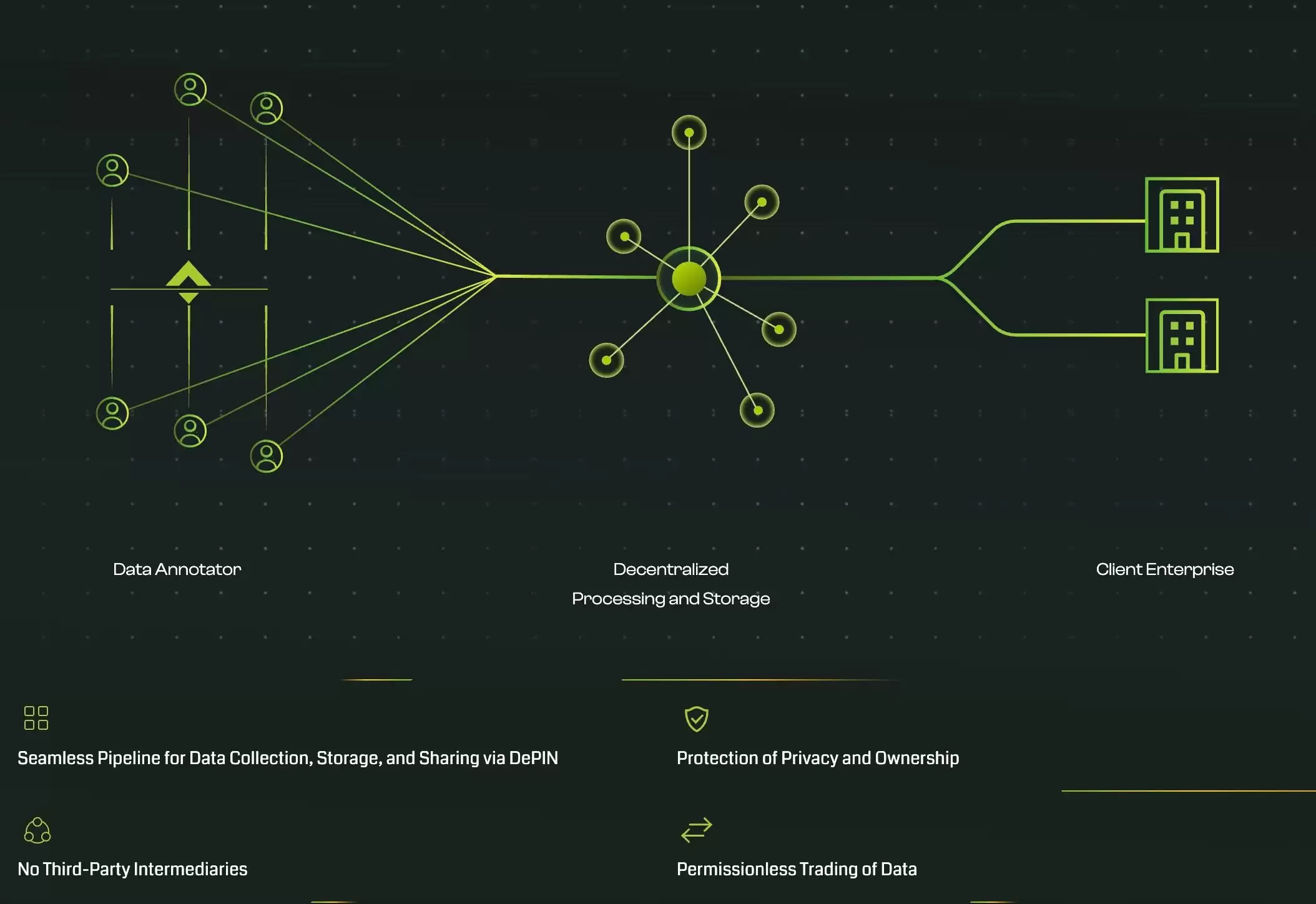 TAGGER��TAG���ҽ���������������2025-2030��۸�Ԥ��