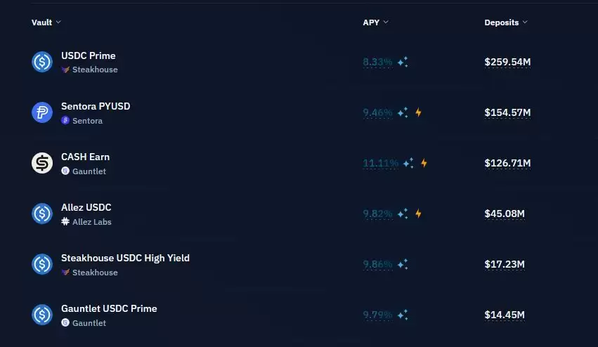 ���رҺ���Ͷ��ָ�ϣ�������ײ��źŷ���