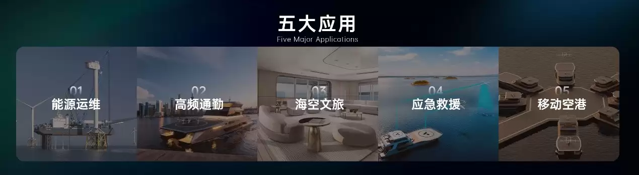 �׸�����һ�巽������������ʱ����ȫ������ʵ�����Ǻ�½����ɫ��ͨ