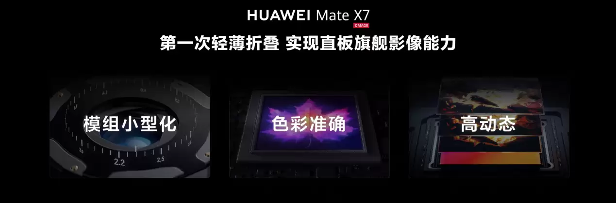 HUAWEI Mate X7��ʽ�������۵������ߣ��۷�֮����ͻ��