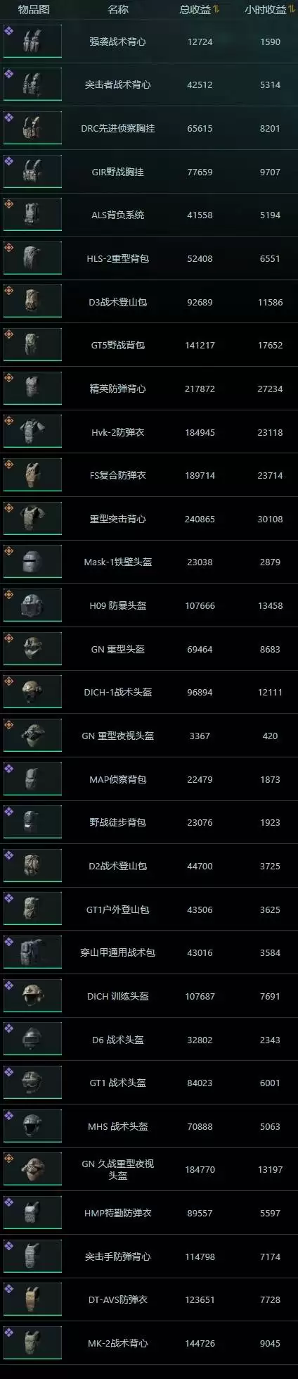 �������ж�11��26�����ڴ�����һ����