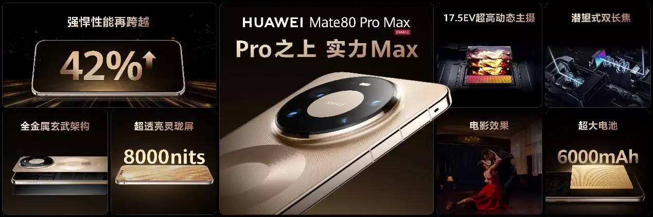 HUAWEI Mate 80ϵ�з��������۷�Ƽ������߶��콢�±��