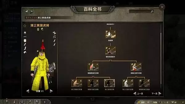 骑马与砍杀2东亚王朝1645MOD整合包分享 骑马与砍杀2东亚王朝1645MOD整合包分享