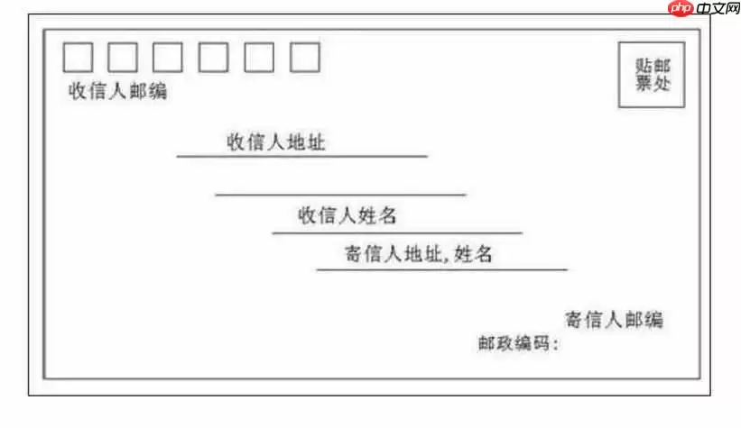 �ʱ��ʽ��ô��д����_�ڸ��ֱ�������ȷ��д�ʱ��ʽ��ָ��