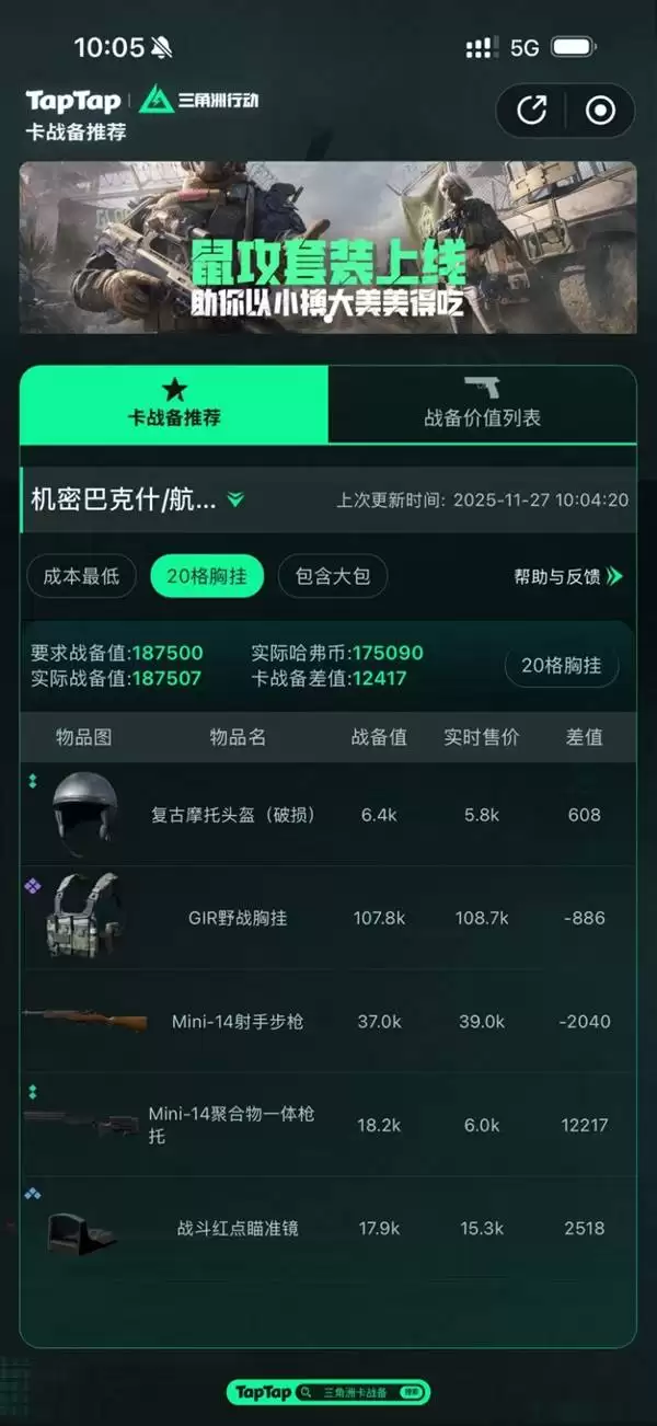 �������ж�11��27�տ�ս��װ���Ƽ�