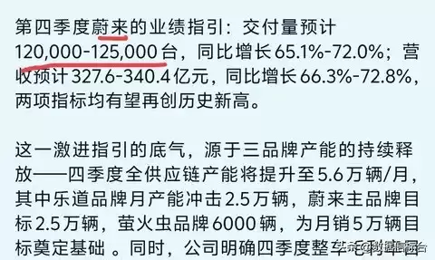 ε������С��Q4����Ԥ�ڳ�¯��С�����ܣ�ε�����棬�����Ե�