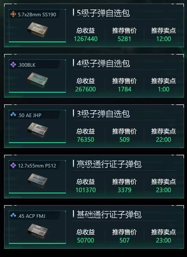 �������ж�11��27���ӵ���ѡ�Ƽ�