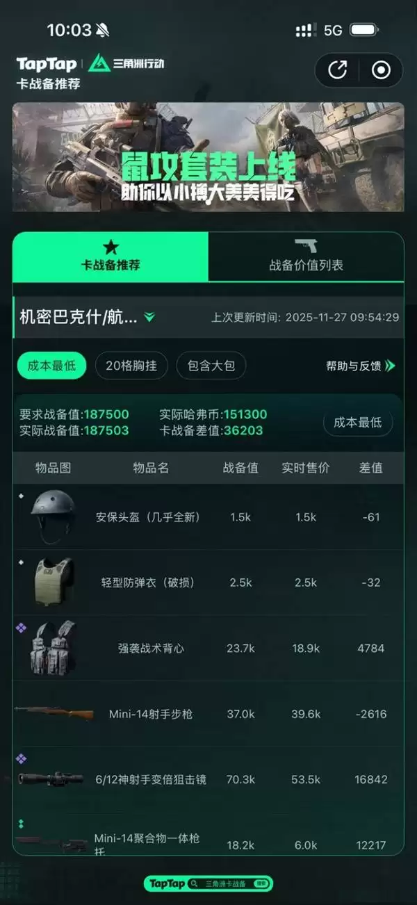 �������ж�11��27�տ�ս��װ���Ƽ�