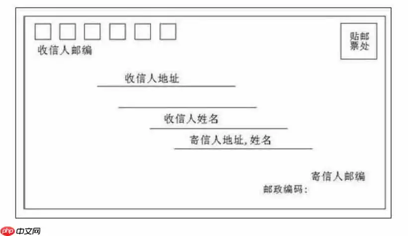 �й��ʱ��ʽ��ôд_�й����������׼��д��ʽ����