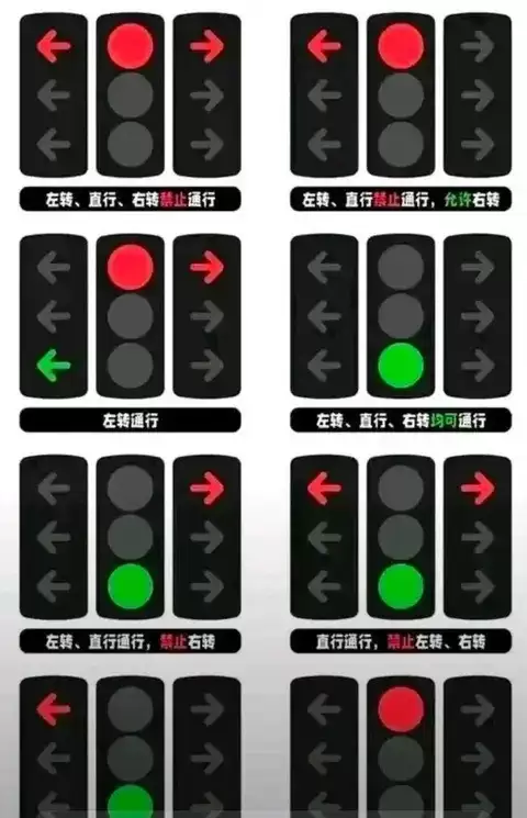 2025�������г�ָ�ϣ����̵������ͨ�м���ȫ����