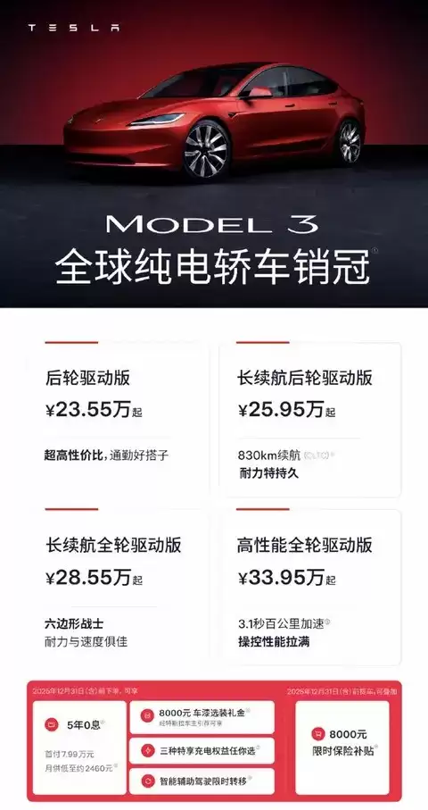 ��˹���й���2025��ĩ�����Żݣ��೵���������ʼ��Ǽ�Ȩ��ת��