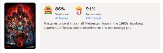 ��������S5�������ִ��µͣ��������鲻���ڴ����½���