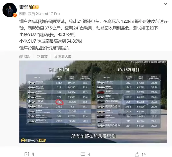 С��SU7�߻��������Զ�� �׾�ɹ������Ч�ɼ���