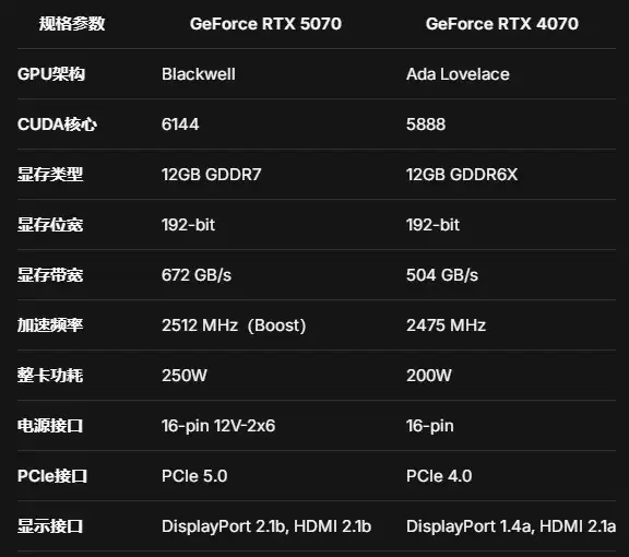 5000Ԫ�Կ��Ƽ�