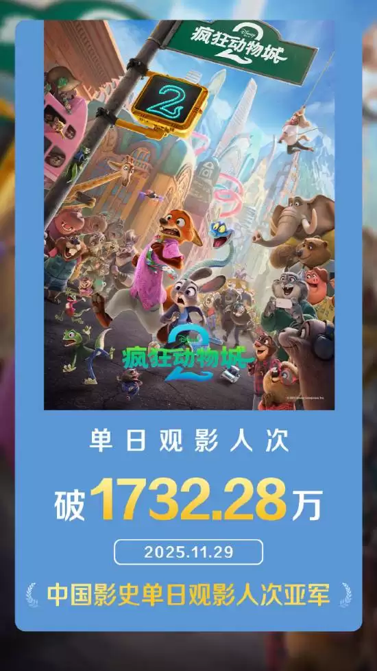 ������2��1732���Ӱ�˴Σ�Ծ��Ӱʷ���յڶ�