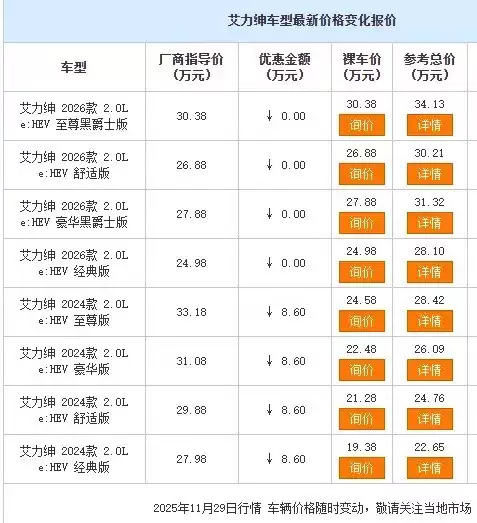 ���籾�ﰬ����ȫϵ�������8.6�򣬻춯MPV�Լ۱�͹��