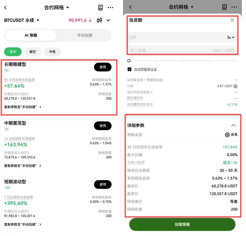 OKX������ȫ����:ʲô�������������׸���ģʽ�Ĳ��������ý�ѧ