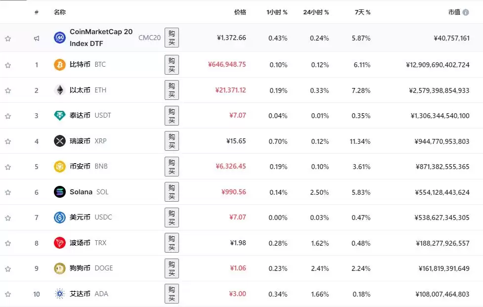 ������Ҽ�ֵ��������Դ���жϷ��������а�