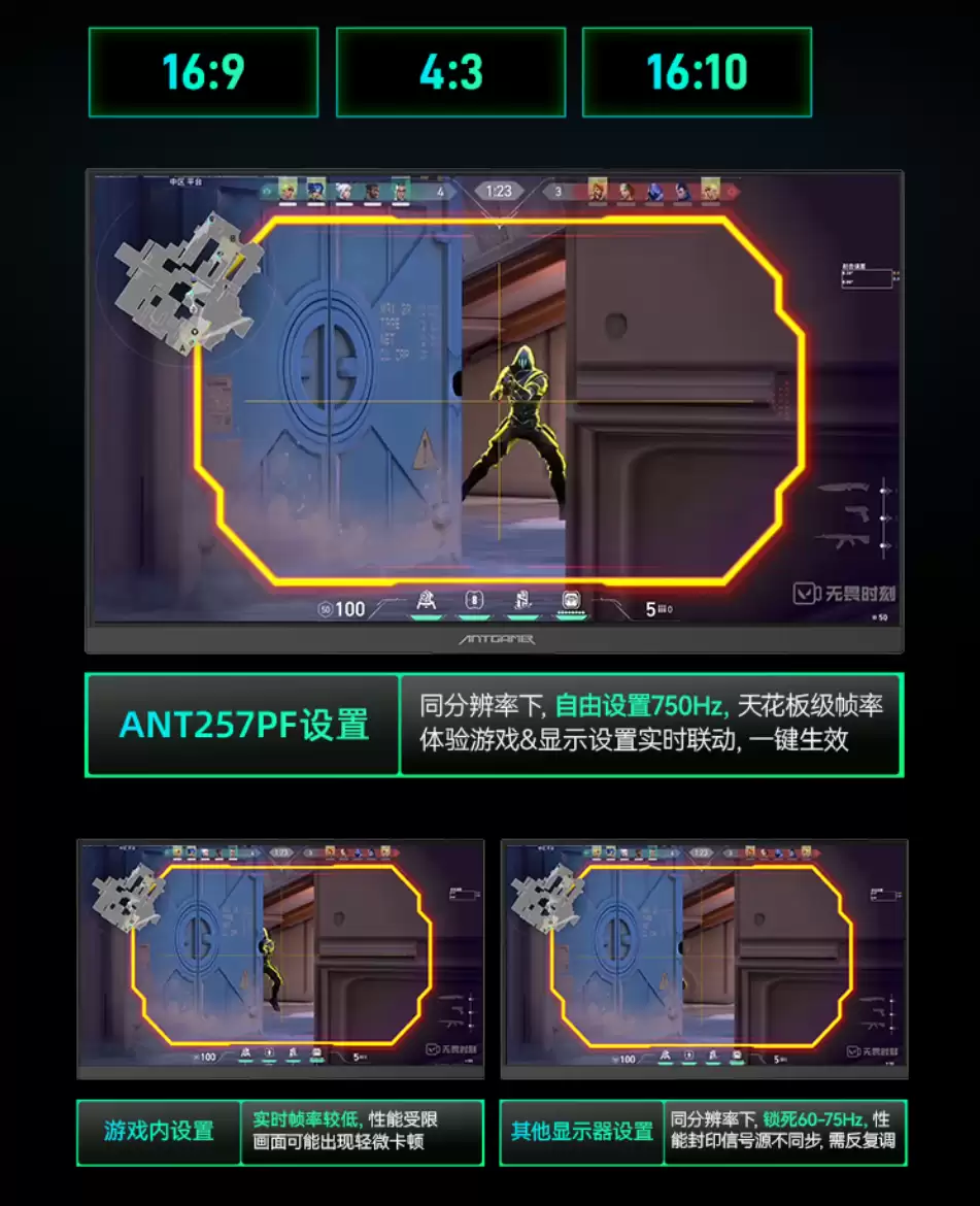 Ϊʲô��ANT257PF������CFS�����ܾ���ָ���û���רҵ����