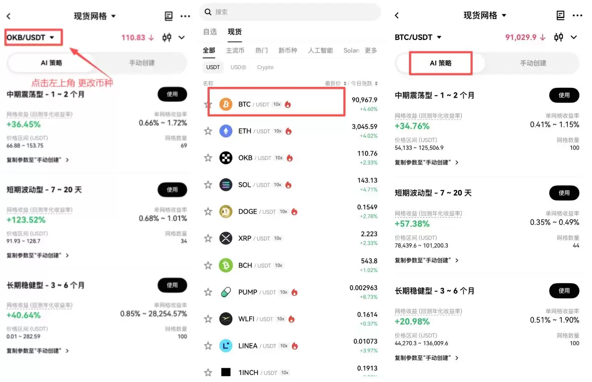 OKX������ȫ����:ʲô�������������׸���ģʽ�Ĳ��������ý�ѧ