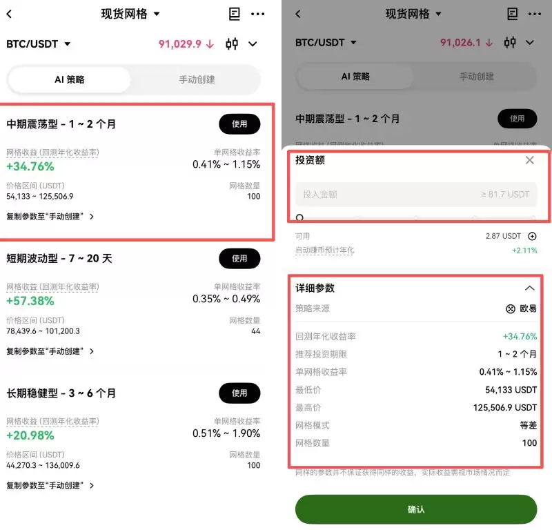 OKX������ȫ����:ʲô�������������׸���ģʽ�Ĳ��������ý�ѧ