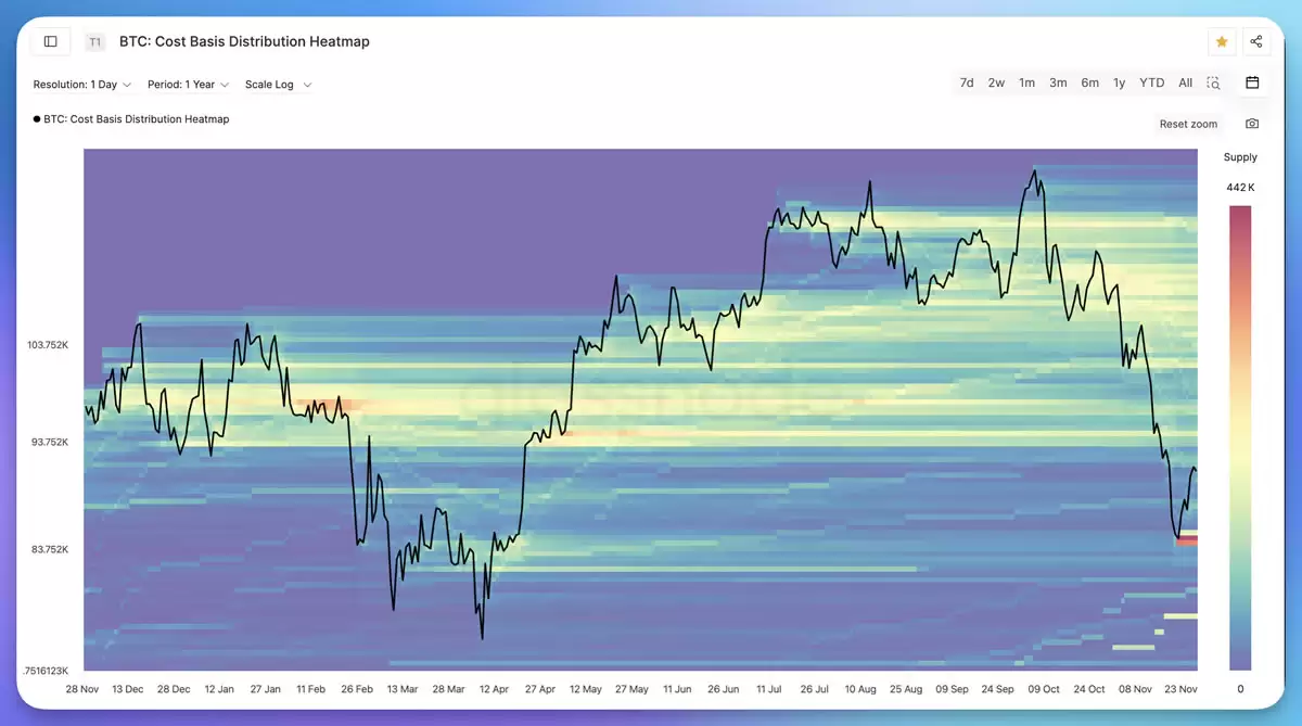 ���رҳɱ��ֲ�����ͼ(CBD)��ʲô��͸���������ݷ�������ֲ�