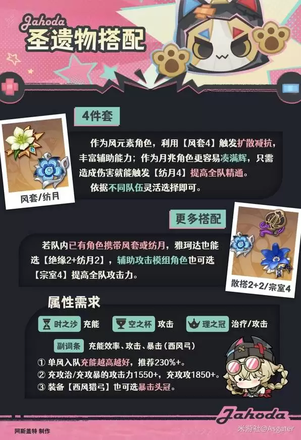 ԭ�����������ʥ�����Ƽ� �������������һ��