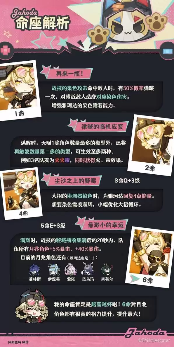 ԭ�����������ʥ�����Ƽ� �������������һ��