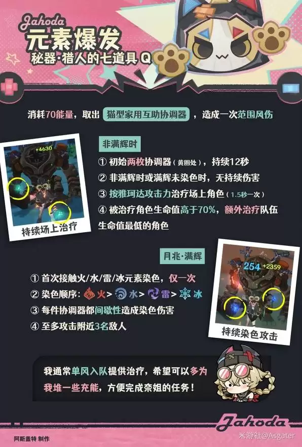 ԭ�����������ʥ�����Ƽ� �������������һ��