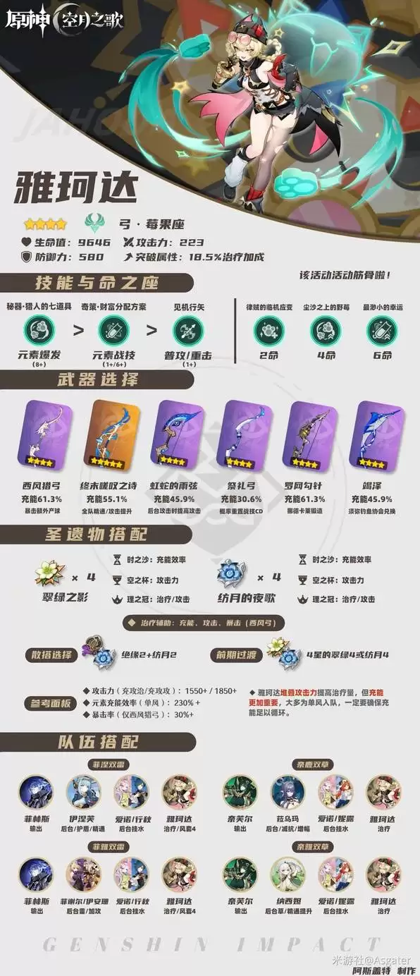 ԭ�����������ʥ�����Ƽ� �������������һ��