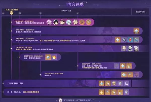 ԭ��6.2��֮���ϰ�һ��