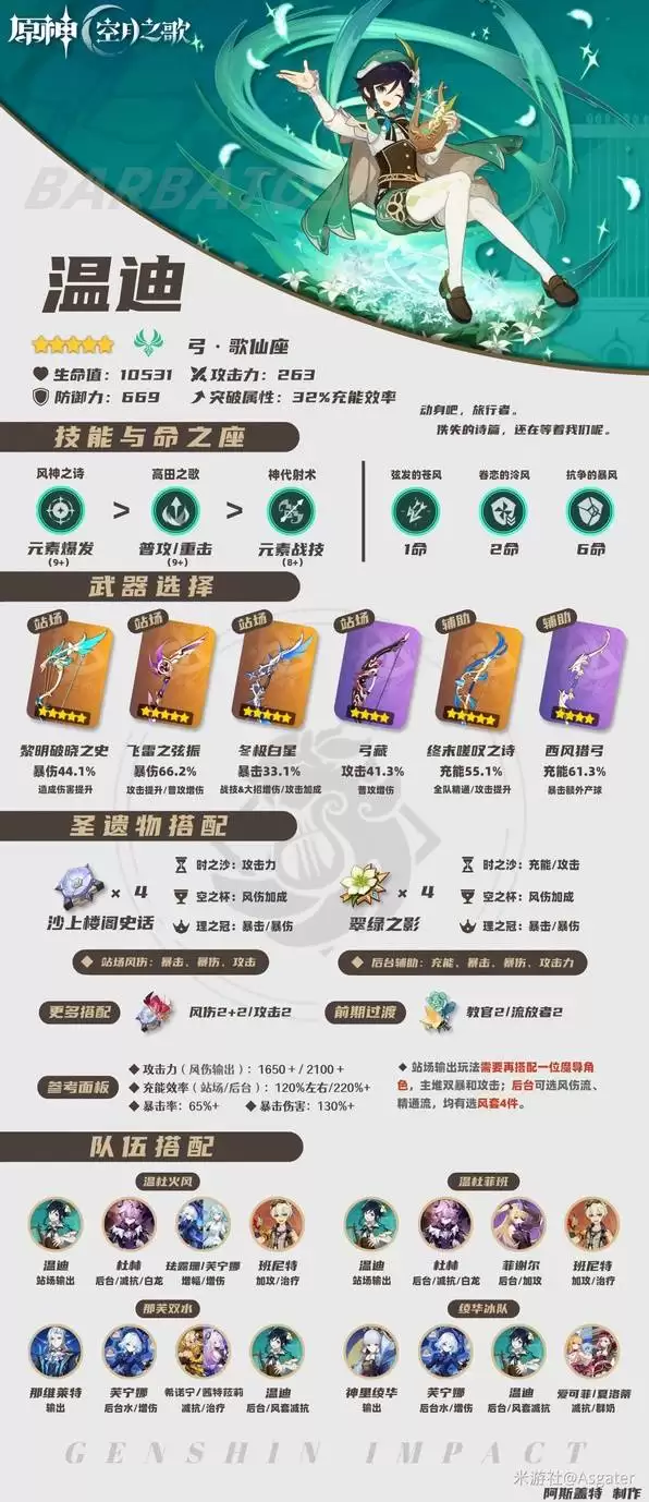 ԭ���µ�6.2��װ�Ƽ� �µ���������һ��