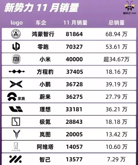 ������������쭱������������