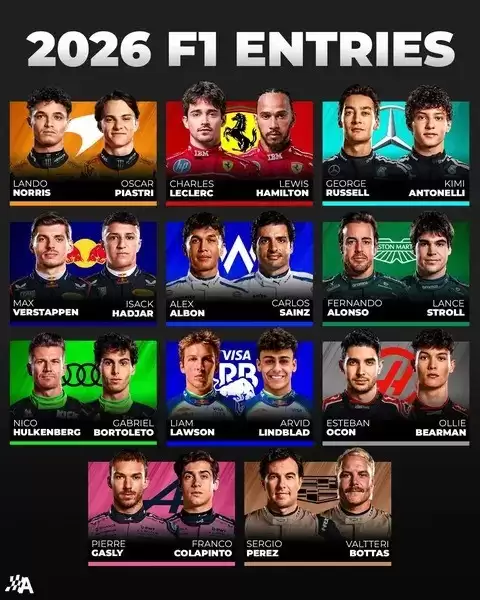 2026 F1�������ݳ����䶨���������� veteran �ع�