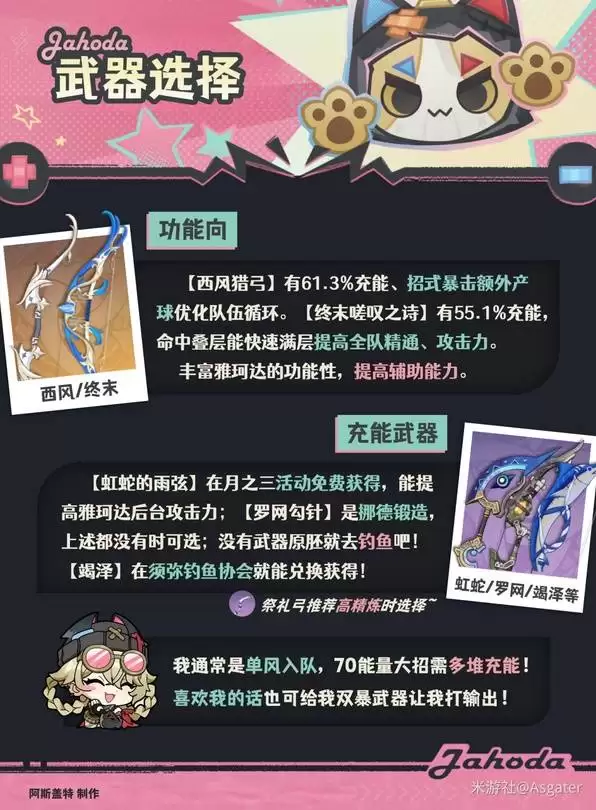 ԭ�����������ʥ�����Ƽ� �������������һ��