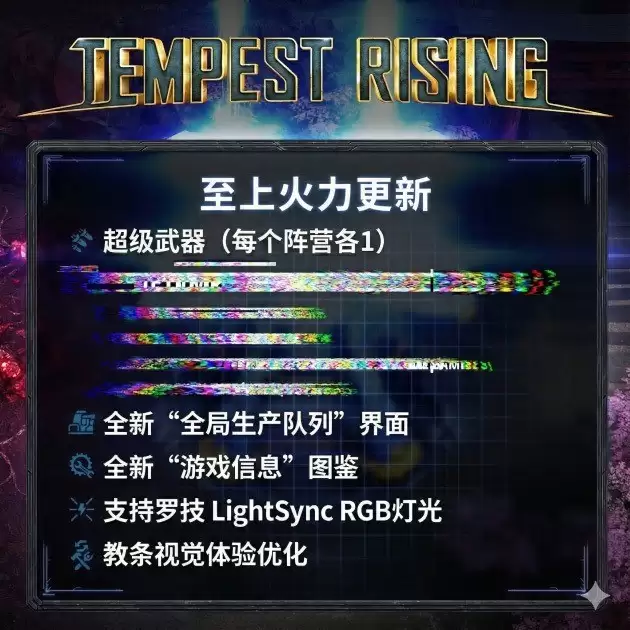 �籩����������ϻ��������������ǳ�������ȫ�ֶ�����Codexϵͳ