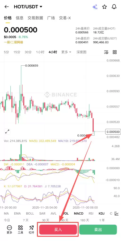 Holo(HOT)����ʲô��ֵ������HOT����ô��HOT��δ��ǰ������