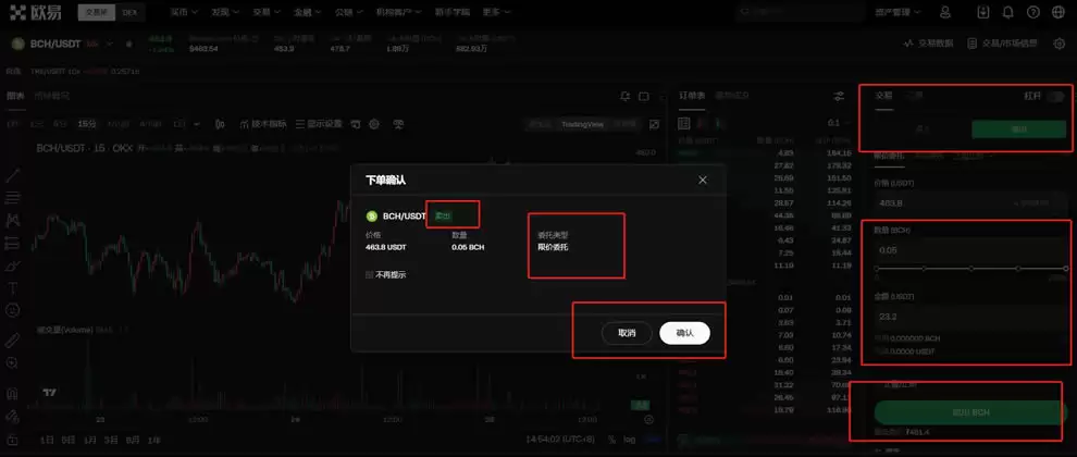 BCH��δ����Σ���ι��򣿱��ر��ֽ�(BCH)�۸�Ԥ��2025-2050