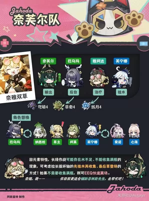 ԭ�����������ʥ�����Ƽ� �������������һ��