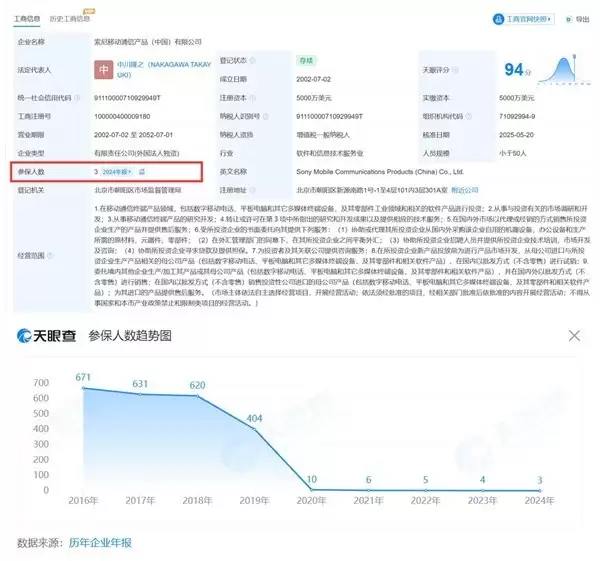 �����ֻ��˳��й��г����罻ͣ�����Ŷ�����3��