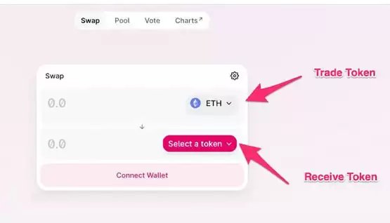 INUS�ҹ����ԣ�����Ҳ���������ֵĽ̳�