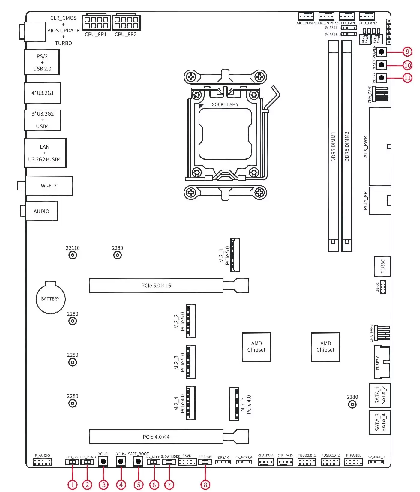 �߲ʺ緢��AM5�콢��Ƶ����iGame X870E VULCAN OC