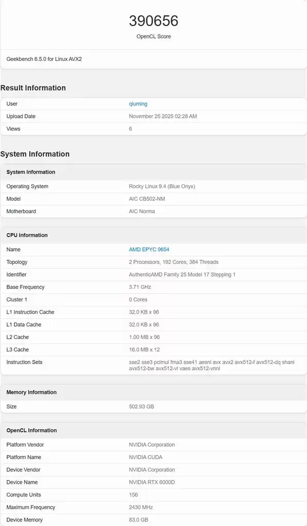 RTX 6000D现身 苹果机皇跌至谷底价改写历史! RTX 6000D现身 苹果机皇跌至谷底价改写历史!