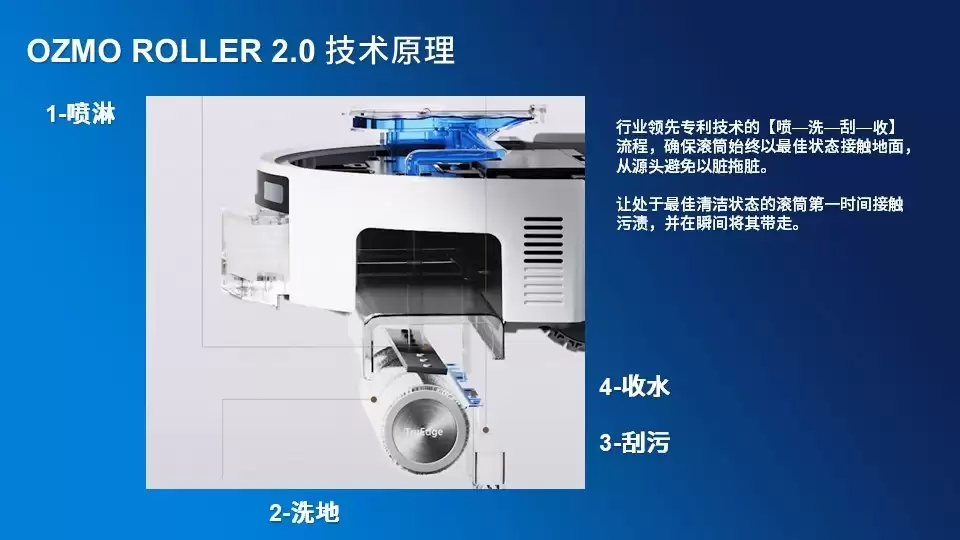 ����˹��Ͳ��ˮ2.0���Լ��������ع������ҵ�վ�